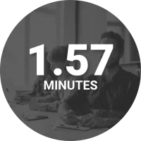 average-time-on-site-_1_ average-time-on-site-_1_